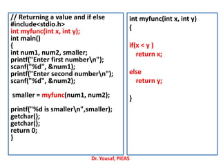 Dr. Yousaf, PIEAS
// Returning a value and if else
#include<stdio.h>
int myfunc(int x, int y);
int main()
{
int num1, num2, smaller;
printf("Enter first numbern");
scanf("%d", &num1);
printf("Enter second numbern");
scanf("%d", &num2);
smaller = myfunc(num1, num2);
printf("%d is smallern",smaller);
getchar();
getchar();
return 0;
}
int myfunc(int x, int y)
{
if(x < y )
return x;
else
return y;
}
 