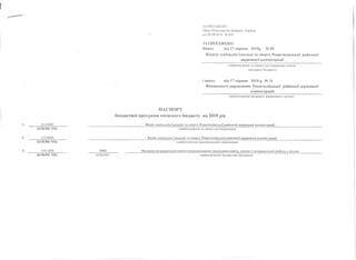 ЗАТВЕРДЖЕНО
Наказ Міністерства фінансів України
від 26.08.2014 № 836
ЗАТВЕРДЖЕНО
Наказ від 17 серпня 2018р № 89
Відділу освіти,сім ї,молоді та спорту Решетилівської районної
державної адміністрації
(найменування головного розпорядника коштів
місцевого бюджету)
і наказ від 17 серпня 2018 р № 31
Фінансового управління Решетилівської районної державної
адміністрації
(найменування місцевого фінансового органу)
ПАСПОРТ
бю д ж етн о ї п рограм и м ісц ев ого бю дж ету на 2018 рік
0 610000________ _______________________________________Відділ освіти,сім ї,молоді та спорту Решетилівської районної державної адміністрації
(КІШ ВК М Б) (найменування головного розпорядника)
0 610000________ ________________________________________ Відділ освіти,сім ї,молоді та спорту Решетилівської районної державної адміністрації
(КП КВК М Б) (найменування відповідального виконавця)
0 611090
(КПКВК МБ)
0960
(КФКВК)
Надання позашкільної освіти позашкільними закладами освіти, заходи із позашкільної роботи з дітьми
(найменування бюджетної програми)
 