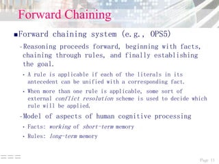 Page 11===
Forward Chaining
Forward chaining system (e.g., OPS5)
–Reasoning proceeds forward, beginning with facts,
chaining through rules, and finally establishing
the goal.
• A rule is applicable if each of the literals in its
antecedent can be unified with a corresponding fact.
• When more than one rule is applicable, some sort of
external conflict resolution scheme is used to decide which
rule will be applied.
–Model of aspects of human cognitive processing
• Facts: working of short-term memory
• Rules: long-term memory
 