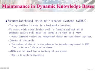 Page 15===
Maintenance in Dynamic Knowledge Bases
 Assumption-based truth maintenance systems (ATMSs)
–The spreadline is used in a backward direction.
–We start with a particular cell’s formula and ask which
premiss values will make the formula in that cell True.
• Other formulas called the background theory are considered together.
–Labels of the cells
• The values of the cells are taken to be formulas-expressed in DNF
form in terms of the premiss atoms.
–ATMSs can be used for a variety of purposes.
• One is to perform diagnosis.
 