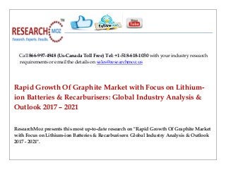 Call 866-997-4948 (Us-Canada Toll Free) Tel: +1-518-618-1030 with your industry research
requirements or email the details on sales@researchmoz.us
Rapid Growth Of Graphite Market with Focus on Lithium-
ion Batteries & Recarburisers: Global Industry Analysis &
Outlook 2017 – 2021
ResearchMoz presents this most up-to-date research on "Rapid Growth Of Graphite Market
with Focus on Lithium-ion Batteries & Recarburisers: Global Industry Analysis & Outlook
2017 - 2021".
 