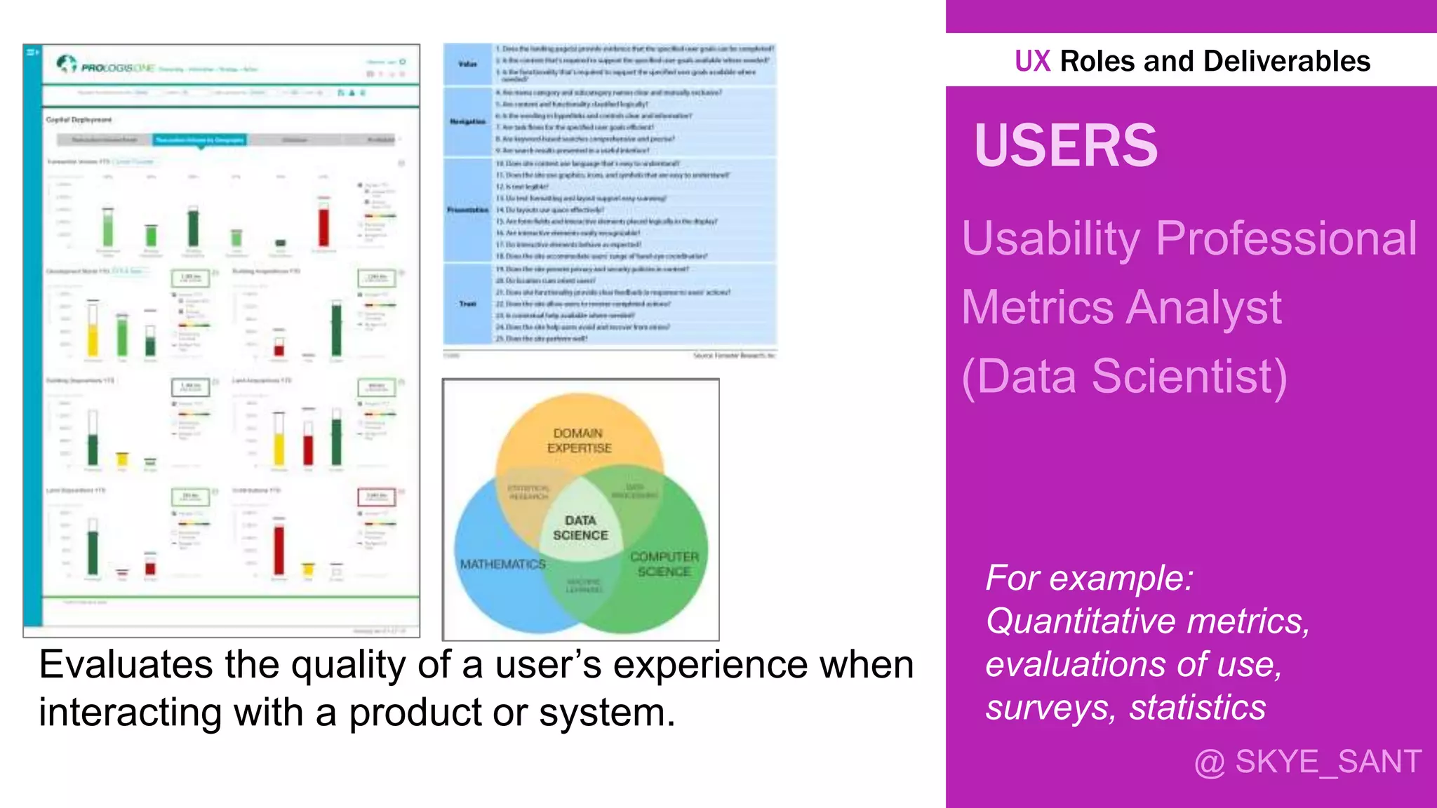 @ SKYE_SANT
USERS
Usability Professional
Metrics Analyst
(Data Scientist)
Evaluates the quality of a user’s experience when
interacting with a product or system.
For example:
Quantitative metrics,
evaluations of use,
surveys, statistics
UX Roles and Deliverables
 