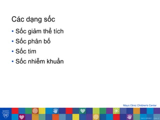 điều trị sốc trẻ em | PDF