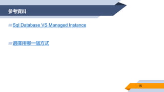 ҺͰ(Azure)мs 17 Azure Sql Database B