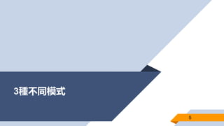 ҺͰ(Azure)мs 17 Azure Sql Database B