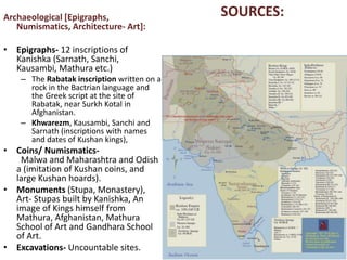 Kushana Dynasty | PPTX