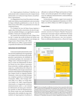 627
GEOPARQUE DOS CAMPOS GERAIS (PR)
d) a Supersequência Gondwana I distribui-se em
praticamente todo o restante da área dos Campos Gerais
(destacando-se as rochas do Grupo Itararé, neocarboní-
feras a eopermianas);
e) o Magmatismo Serra Geral (Eocretáceo) está regis-
tradocomosoleiras,masprincipalmentecomoumenxame
de diques alinhados paralelamente ao eixo do Arco de
Ponta Grossa (N45-50W) com predomínio de rochas de
composição básica;
f) a evolução do Arco de Ponta Grossa imprime à
região, além do desenho característico da área de expo-
sição das unidades litológicas, um significativo conjunto
de falhas e fraturas de orientação NW-SE.
No contexto dos municípios de Castro, Tibagi e Piraí
do Sul, o contato das rochas da Bacia do Paraná com
o embasamento se dá principalmente com litotipos do
Grupo Castro (Trein & Fuck, 1967; Moro,
1993; Teixeira et al., 2004), os quais retratam
osepisódiosderradeirosdoCicloBrasiliano.
GEOLOGIA DO GEOPARQUE
Comomencionadoanteriormente,nesta
fase inicial de implantação de um geoparque
nos Campos Gerais não foram selecionados
geossítios representativos da totalidade da
constituição geológica dos municípios de
Tibagi, Castro e Piraí do Sul (figuras 5 e 6).
Para as rochas do Embasamento da Bacia
do Paraná nos dois últimos municípios
foram preteridas unidades geológicas das
etapas sin- a tarditectônicas de evolução do
Cinturão Ribeira, uma vez que caracterizam
domíniosmuitodísparesdaidentidadetípica
dos Campos Gerais no Segundo Planalto
Paranaense. Assim não será dado destaque
aos complexos graníticos Cunhaporanga
(Guimarães, 2000) e Três Córregos (Pra-
zeres Filho et al., 2003) e ao Grupo Itaia-
coca (Szabó et al., 2005), respectivamente
relacionados ao magmatismo plutônico
dominantemente ácido e a um cinturão
de dobramentos de baixo grau metamór-
fico, gerados ao final do Neoproterozoico.
Do mesmo modo não serão desdobradas
informações sobre unidades da etapa inter-
mediária da Supersequência Gondwana I,
aflorantes no sudoeste de Tibagi e pertencentes ao Grupo
Guatá, com rochas pós-glaciais sob condições transgres-
sivas em ambientes dominantemente costeiros/deltaicos
(Milani et al., 2007).
As descrições das unidades a seguir (com exceção do
GrupoCastro)foramadaptadasdeGuimarãesetal.(2007),
Melo et al. (2010) e Milani et al. (2007) (ver figuras 5 e 6).
Grupo Castro
As rochas do embasamento da Bacia do Paraná no
extremo noroeste do Primeiro Planalto Paranaense
pertencem à associação vulcano-sedimentar do Grupo
Castro (Trein & Fuck, 1967). Intensamente afetada
por falhamentos distensionais, mas sem metamor-
fismo ou dobramentos expressivos, a Bacia do Grupo
Figura5-Colunaestratigráficasimplificada,tomandoporbaseosgeossítiosselecionados
para a primeira fase de implantação do Geoparque dos Campos Gerais. Em amarelo,
unidades da Bacia do Paraná; em cinza, rochas do embasamento; em verde, rochas do
MagmatismoSerraGeral.SupergrupoTubarãotalcomoemSchneideretal.(1974);grupos
Paraná e Rio Ivaí conforme Assine (1996).As unidades em itálico não são observadas na
região dos Campos Gerais. NPZ-FZ: limite Fanerozoico-Neoproterozoico; S: Siluriano; D:
Devoniano;C-P:Carbonífero-Permiano;K:Cretáceo.AdaptadodeGuimarãesetal.(2007).
 