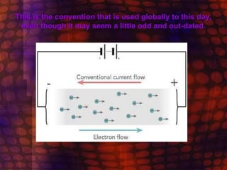 This is the convention that is used globally to this day,
even though it may seem a little odd and out-dated.
 