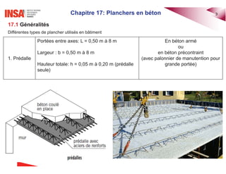Chapitre 17: Planchers en béton 3
17.1 Généralités
Différentes types de plancher utilisés en bâtiment
1. Prédalle
Portées entre axes: L = 0,50 m à 8 m
Largeur : b = 0,50 m à 8 m
Hauteur totale: h = 0,05 m à 0,20 m (prédalle
seule)
En béton armé
ou
en béton précontraint
(avec palonnier de manutention pour
grande portée)
 