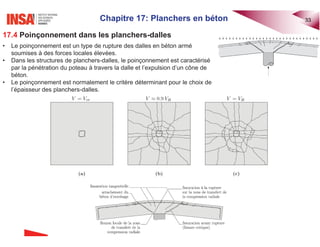 Chapitre 17: Planchers en béton 33
17.4 Poinçonnement dans les planchers-dalles
• Le poinçonnement est un type de rupture des dalles en béton armé
soumises à des forces locales élevées.
• Dans les structures de planchers-dalles, le poinçonnement est caractérisé
par la pénétration du poteau à travers la dalle et l’expulsion d’un cône de
béton.
• Le poinçonnement est normalement le critère déterminant pour le choix de
l’épaisseur des planchers-dalles.
 