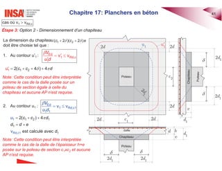 P P
§ ·
 
¨ ¸
© ¹
Ed Ed
1
2
y
x y
x
L
V L L p
L
Ed Ed
x y
V L L p
 