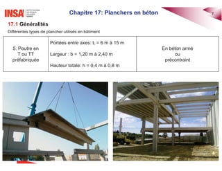 Chapitre 17: Planchers en béton 7
17.1 Généralités
Différentes types de plancher utilisés en bâtiment
5. Poutre en
T ou TT
préfabriquée
Portées entre axes: L = 6 m à 15 m
Largeur : b = 1,20 m à 2,40 m
Hauteur totale: h = 0,4 m à 0,8 m
En béton armé
ou
précontraint
 
