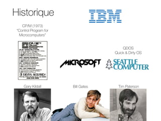Historique
Gary Kildall Bill Gates Tim Paterson
QDOS
Quick & Dirty OS
CP/M (1973)
“Control Program for
Microcomputers”
 