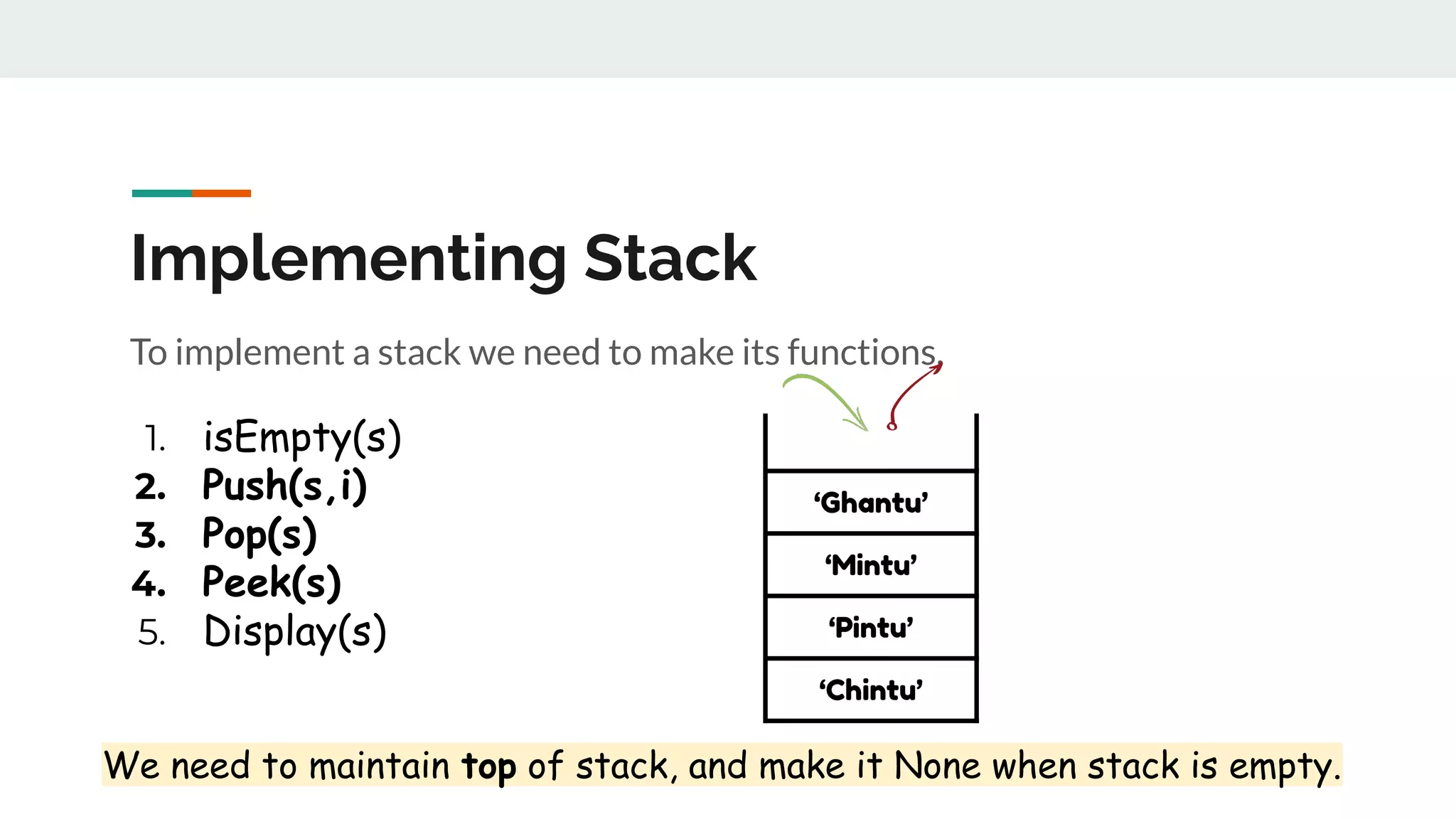 To implement a stack we need to make its functions.
1. isEmpty(s)
2. Push(s,i)
3. Pop(s)
4. Peek(s)
5. Display(s)
Implementing Stack
‘Ghantu’
‘Mintu’
‘Pintu’
‘Chintu’
We need to maintain top of stack, and make it None when stack is empty.
 