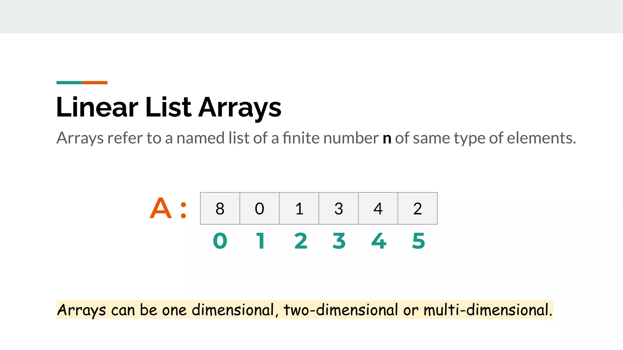 Linear List Arrays
Arrays refer to a named list of a ﬁnite number n of same type of elements.
Arrays can be one dimensional, two-dimensional or multi-dimensional.
0 1 2 3 4 5
8 0 1 3 4 2
 