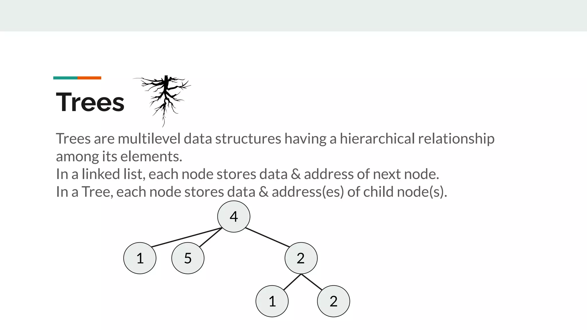 Trees are multilevel data structures having a hierarchical relationship
among its elements.
In a linked list, each node stores data & address of next node.
In a Tree, each node stores data & address(es) of child node(s).
Trees
4
5
2
1
2
1
 