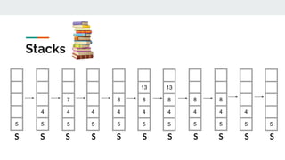 17. DS, Stacks Types of DS.pdf