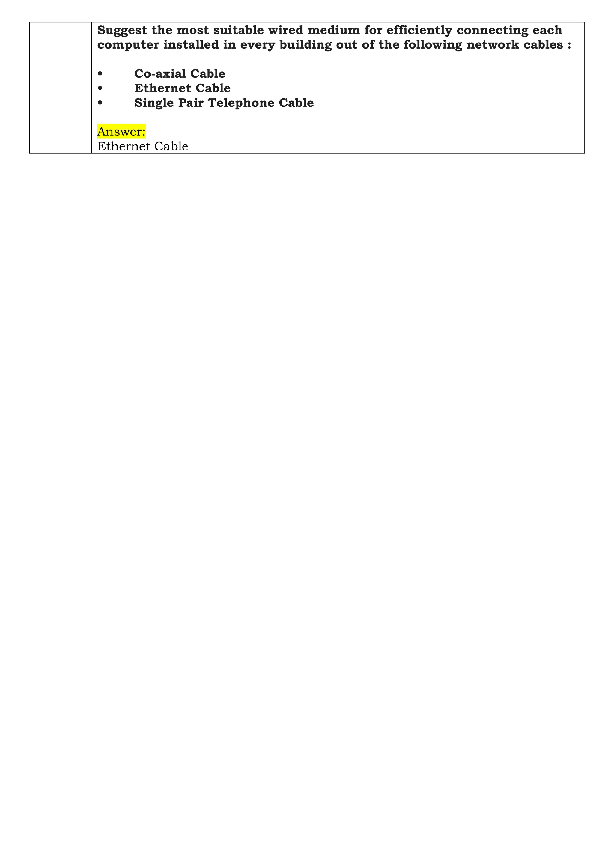Suggest the most suitable wired medium for efficiently connecting each
computer installed in every building out of the following network cables :
• Co-axial Cable
• Ethernet Cable
• Single Pair Telephone Cable
Answer:
Ethernet Cable
 
