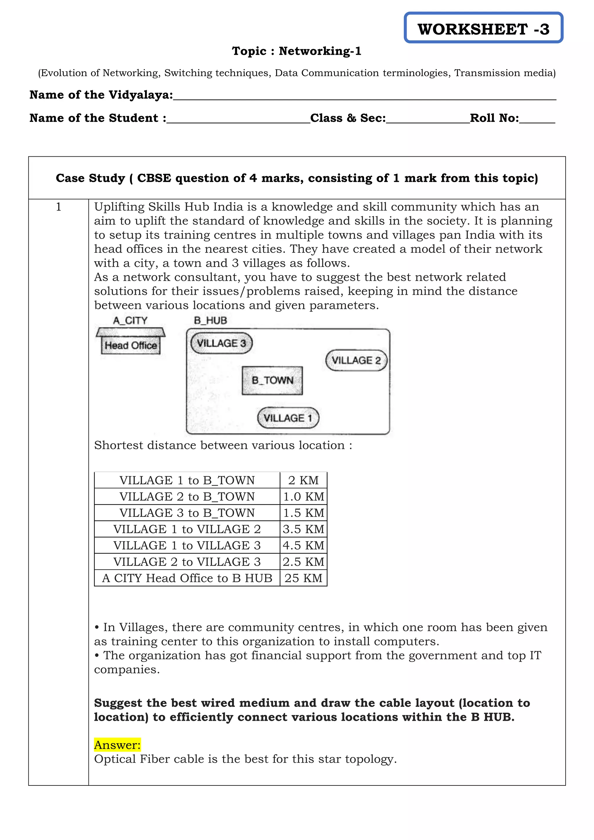 Topic : Networking-1
(Evolution of Networking, Switching techniques, Data Communication terminologies, Transmission media)
Name of the Vidyalaya:________________________________________________________________
Name of the Student :________________________Class & Sec:______________Roll No:______
Case Study ( CBSE question of 4 marks, consisting of 1 mark from this topic)
1 Uplifting Skills Hub India is a knowledge and skill community which has an
aim to uplift the standard of knowledge and skills in the society. It is planning
to setup its training centres in multiple towns and villages pan India with its
head offices in the nearest cities. They have created a model of their network
with a city, a town and 3 villages as follows.
As a network consultant, you have to suggest the best network related
solutions for their issues/problems raised, keeping in mind the distance
between various locations and given parameters.
Shortest distance between various location :
VILLAGE 1 to B_TOWN 2 KM
VILLAGE 2 to B_TOWN 1.0 KM
VILLAGE 3 to B_TOWN 1.5 KM
VILLAGE 1 to VILLAGE 2 3.5 KM
VILLAGE 1 to VILLAGE 3 4.5 KM
VILLAGE 2 to VILLAGE 3 2.5 KM
A CITY Head Office to B HUB 25 KM
• In Villages, there are community centres, in which one room has been given
as training center to this organization to install computers.
• The organization has got financial support from the government and top IT
companies.
Suggest the best wired medium and draw the cable layout (location to
location) to efficiently connect various locations within the B HUB.
Answer:
Optical Fiber cable is the best for this star topology.
WORKSHEET -3
 