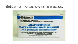 Дифдіагностика кашлюку та паракашлюку
 