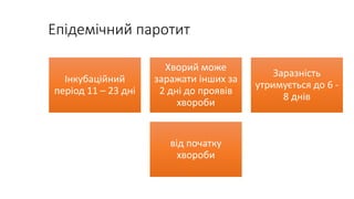 Епідемічний паротит
Інкубаційний
період 11 – 23 дні
Хворий може
заражати інших за
2 дні до проявів
хвороби
Заразність
утримується до 6 -
8 днів
від початку
хвороби
 