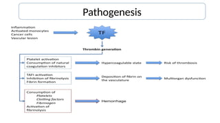Pathogenesis
 