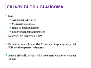 CILIARY BLOCK GLAUCOMA
 Syn:
⚫ Aqueous misdirection
⚫ Malignant glaucoma
⚫ Hyaloid block glaucoma
⚫ Posterior aqueous entrapment
 Described by von graefe 1869
 Definition: A shallow or flat AC with an inappropriately high
IOP despite a patent iridectomy
 Affects primarily patients who have narrow anterior chamber
angles 76
 