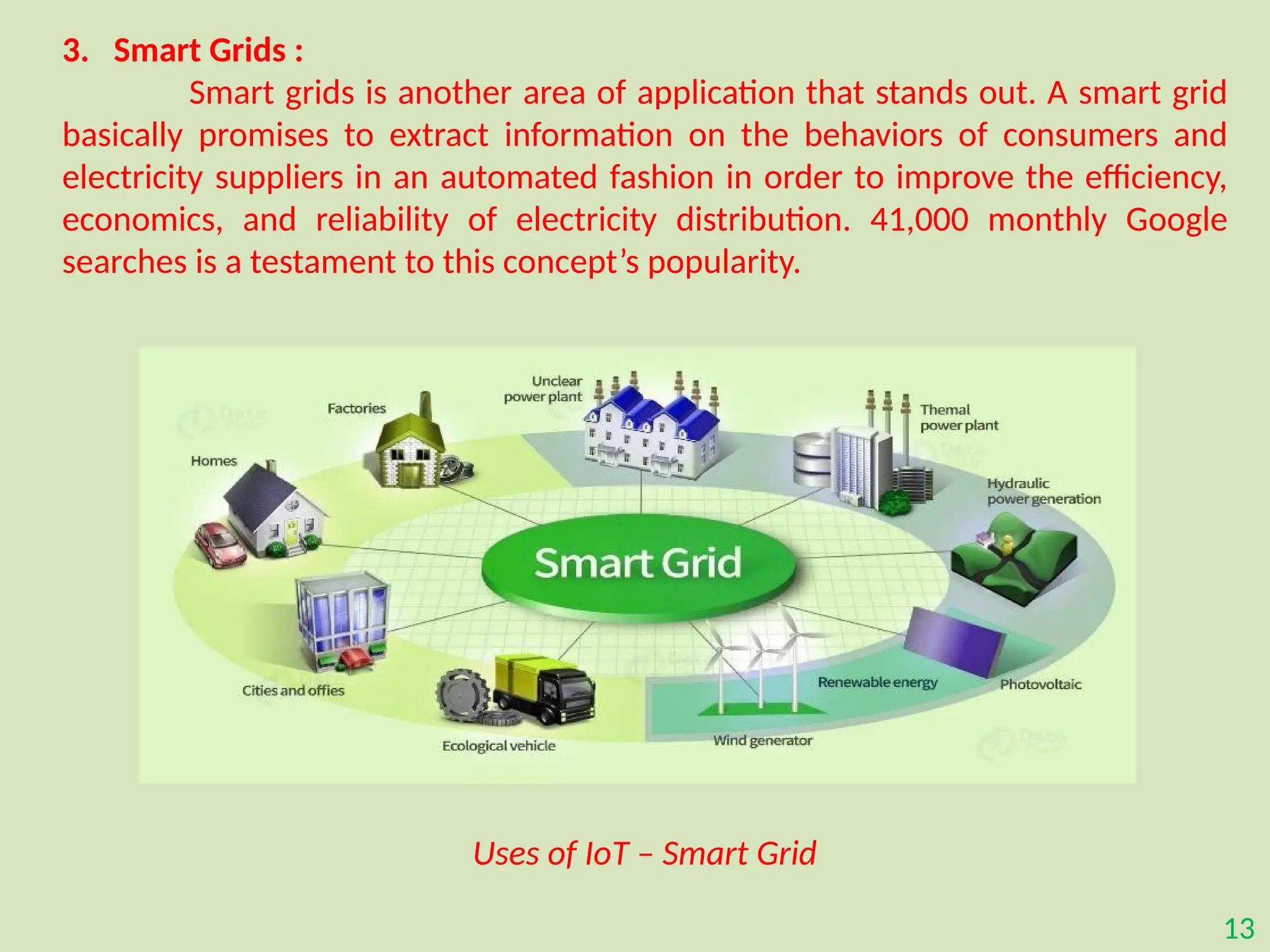 13
3. Smart Grids :
Smart grids is another area of application that stands out. A smart grid
basically promises to extract information on the behaviors of consumers and
electricity suppliers in an automated fashion in order to improve the efficiency,
economics, and reliability of electricity distribution. 41,000 monthly Google
searches is a testament to this concept’s popularity.
Uses of IoT – Smart Grid
 