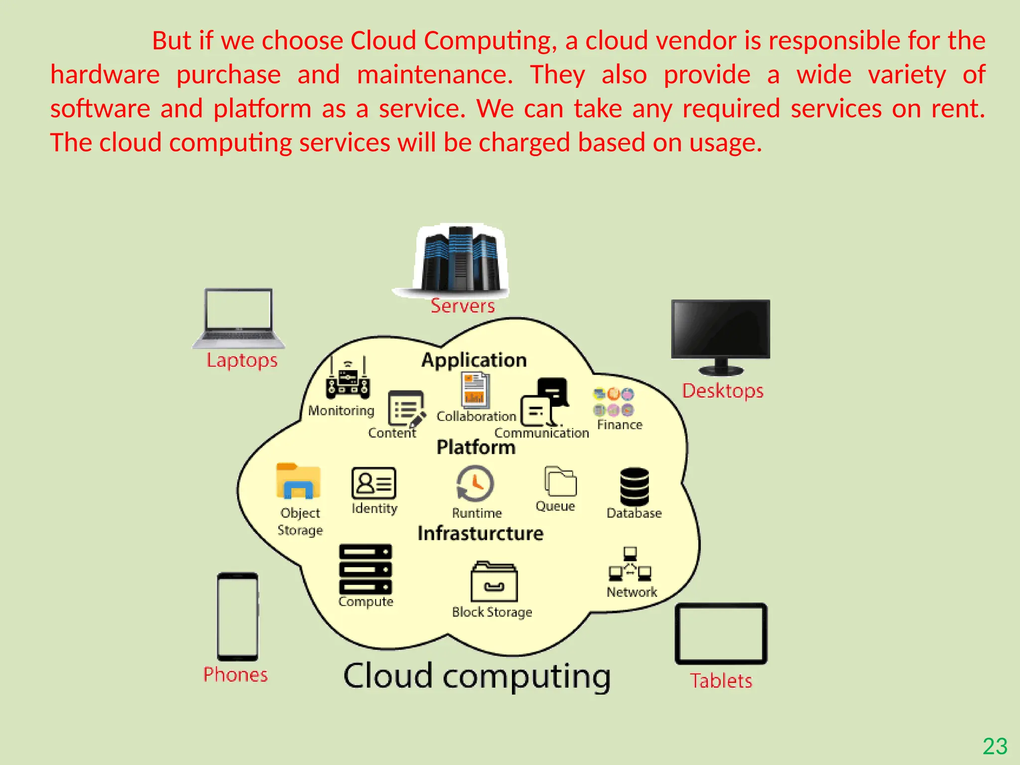 23
But if we choose Cloud Computing, a cloud vendor is responsible for the
hardware purchase and maintenance. They also provide a wide variety of
software and platform as a service. We can take any required services on rent.
The cloud computing services will be charged based on usage.
 