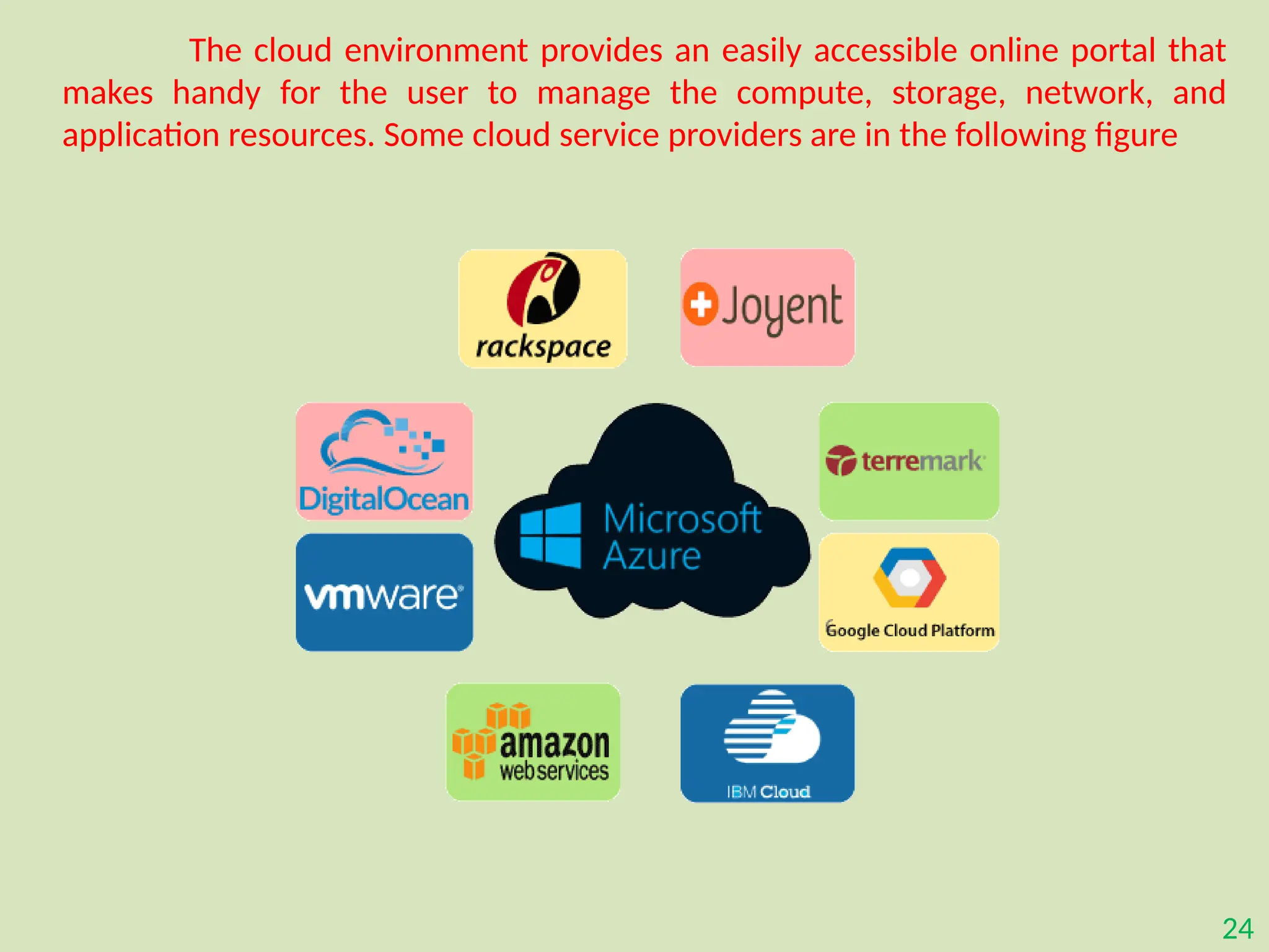 24
The cloud environment provides an easily accessible online portal that
makes handy for the user to manage the compute, storage, network, and
application resources. Some cloud service providers are in the following figure
 