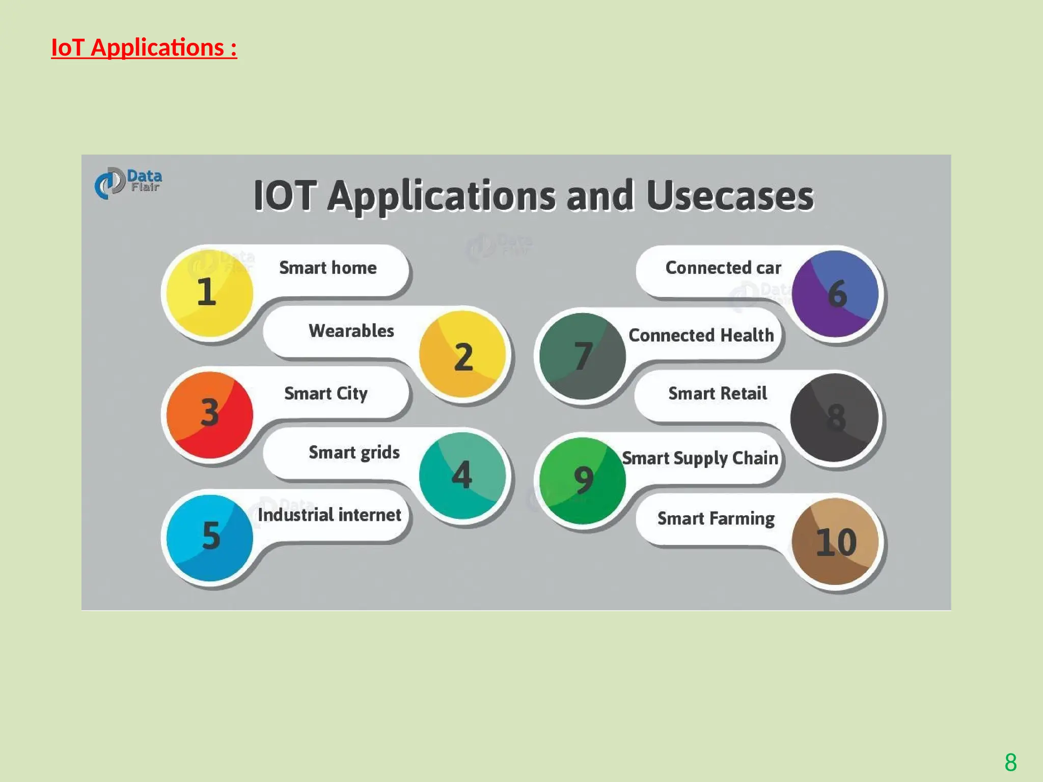 8
IoT Applications :
 