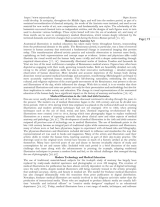 The Evolution of Art in Medical Education throughout History (www.kiu ...