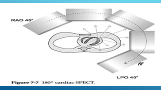 17. SPECT Single photon emission tomography | PPTX
