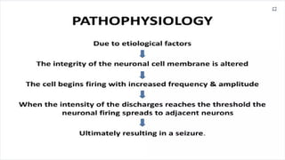 17. Cerebral dysfunction in children.pptx