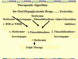 Comprehensive Overview of Oral Antidiabetic Agents and Their Mechanisms ...