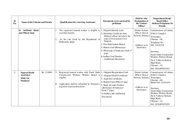 TAMIL NADU GOVERNMENT WELFARE SCHEMES 2017