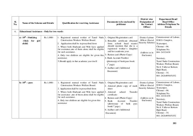 TAMIL NADU GOVERNMENT WELFARE SCHEMES 2017