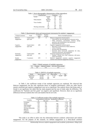 Relationship between student engagement and academic performance | PDF