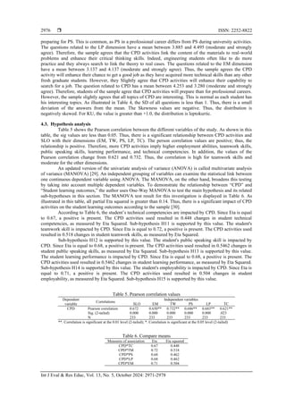 The impact of continuous professional development activities on student ...