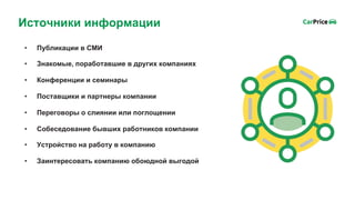 • Публикации в СМИ
• Знакомые, поработавшие в других компаниях
• Конференции и семинары
• Поставщики и партнеры компании
• Переговоры о слиянии или поглощении
• Собеседование бывших работников компании
• Устройство на работу в компанию
• Заинтересовать компанию обоюдной выгодой
Источники информации
 