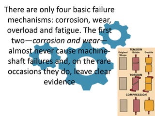 ppt on torsion in shafts and their failures | PPTX