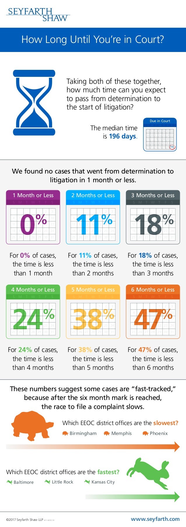 Eeoc case study image