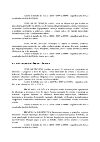Horário de trabalho das 8:00 as 12:00h e 14:00 as 18:00h – segunda a sexta-feira, e
nos sábados das 8:00 às 12:00 hs.
AUXILIAR DE SERVIÇO: Atender todos os clientes seja por telefone ou
pessoalmente, prestando-lhes informações. Coletam e entregam documentos, valores, mercadorias e
encomendas. Realizam serviços de pagamento e cobrança, roteirizam entregas e coletas. Localizam
e conferem destinatários e endereços, emitem e coletam recibos do material transportado.
Preenchem protocolos e conduzem motocicletas.
Horário de trabalho das 8:00 as 12:00h e 14:00 as 18:00h – segunda a sexta-feira, e
nos sábados das 8:00 às 12:00 hs.
AUXILIAR DE LIMPEZA: Encarregada da limpeza de sanitários, escritórios,
equipamentos para manutenção, etc.; utiliza produtos químicos tais como: detergentes amoníacos
para limpeza pesada (Taski Profi), detergentes, desinfetantes, álcool e demais produtos de limpeza
(Jolimpac), que se faz necessário.
Horário de trabalho das 8:00 as 12:00h e 14:00 as 18:00h – segunda a sexta-feira, e
nos sábados das 8:00 às 12:00 hs. (função terceirizada).
4.2 SETOR ASSISTÊNCIA TÉCNICA
AUXILIAR TÉCNICO: Auxiliam no serviço de reparação de equipamentos de
informática e preparam o local do reparo. Testam intensidade de corrente e resistência de
isolamento. Identificam as especificações, selecionando instrumentos e ferramentas, desmontando,
montando, substituindo, lubrificando e limpando peças e componentes e verificando o funcionamento
após o reparo. Fazem serviços externos e conduzem veículos.
Horário de trabalho das 8:00 as 12:00 hs e 14:00 as 18:00 hs – segunda a sexta-
feira, e nos sábados das 8:00 às 12:00 hs.
TÉCNICO EM ELETRÔNICA: Planejam o serviço de reparação de equipamentos
de informática e preparam o local do reparo. Testam intensidade de corrente e resistência de
isolamento. Reparam aparelhos de informática, identificando especificações, selecionando
instrumentos e ferramentas, desmontando, montando, substituindo, lubrificando e limpando peças e
componentes e verificando o funcionamento após o reparo. Fazem serviços externos e conduzem
veículos.
Horário de trabalho das 8:00 as 12:00h e 14:00 as 18:00h – segunda a sexta-feira, e
nos sábados das 8:00 às 12:00 hs.
TÉCNICO EM INFORMÁTICA: Desenvolvem sistemas e aplicações, projetam,
implantam e realizam manutenção de sistemas e aplicações; selecionam recursos de trabalho, tais
como metodologias de desenvolvimento de sistemas, linguagem de programação e ferramentas de
desenvolvimento. Planejam etapas e ações de trabalho. Fazem serviços externos e conduzem
veículos.
Horário de trabalho das 8:00 as 12:00h e 14:00 as 18:00h – segunda a sexta-feira, e
nos sábados das 8:00 às 12:00 hs.
 