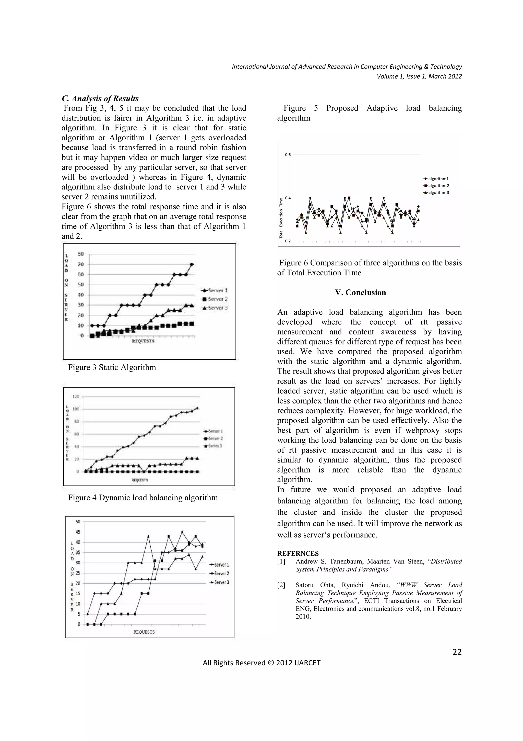 International Journal of Advanced Research in Computer Engineering & Technology
                                                                                                   Volume 1, Issue 1, March 2012


C. Analysis of Results
 From Fig 3, 4, 5 it may be concluded that the load               Figure 5 Proposed Adaptive load balancing
distribution is fairer in Algorithm 3 i.e. in adaptive          algorithm
algorithm. In Figure 3 it is clear that for static
algorithm or Algorithm 1 (server 1 gets overloaded
because load is transferred in a round robin fashion
but it may happen video or much larger size request
are processed by any particular server, so that server
will be overloaded ) whereas in Figure 4, dynamic
algorithm also distribute load to server 1 and 3 while
server 2 remains unutilized.
Figure 6 shows the total response time and it is also
clear from the graph that on an average total response
time of Algorithm 3 is less than that of Algorithm 1
and 2.


                                                                Figure 6 Comparison of three algorithms on the basis
                                                                of Total Execution Time

                                                                                    V. Conclusion

                                                                An adaptive load balancing algorithm has been
                                                                developed where the concept of rtt passive
                                                                measurement and content awareness by having
                                                                different queues for different type of request has been
                                                                used. We have compared the proposed algorithm
                                                                with the static algorithm and a dynamic algorithm.
 Figure 3 Static Algorithm                                      The result shows that proposed algorithm gives better
                                                                result as the load on servers’ increases. For lightly
                                                                loaded server, static algorithm can be used which is
                                                                less complex than the other two algorithms and hence
                                                                reduces complexity. However, for huge workload, the
                                                                proposed algorithm can be used effectively. Also the
                                                                best part of algorithm is even if webproxy stops
                                                                working the load balancing can be done on the basis
                                                                of rtt passive measurement and in this case it is
                                                                similar to dynamic algorithm, thus the proposed
                                                                algorithm is more reliable than the dynamic
                                                                algorithm.
                                                                In future we would proposed an adaptive load
 Figure 4 Dynamic load balancing algorithm                      balancing algorithm for balancing the load among
                                                                the cluster and inside the cluster the proposed
                                                                algorithm can be used. It will improve the network as
                                                                well as server’s performance.

                                                                REFERNCES
                                                                [1] Andrew S. Tanenbaum, Maarten Van Steen, “Distributed
                                                                    System Principles and Paradigms”.

                                                                [2]   Satoru Ohta, Ryuichi Andou, “WWW Server Load
                                                                      Balancing Technique Employing Passive Measurement of
                                                                      Server Performance”, ECTI Transactions on Electrical
                                                                      ENG, Electronics and communications vol.8, no.1 February
                                                                      2010.




                                                                                                                            22
                                         All Rights Reserved © 2012 IJARCET
 