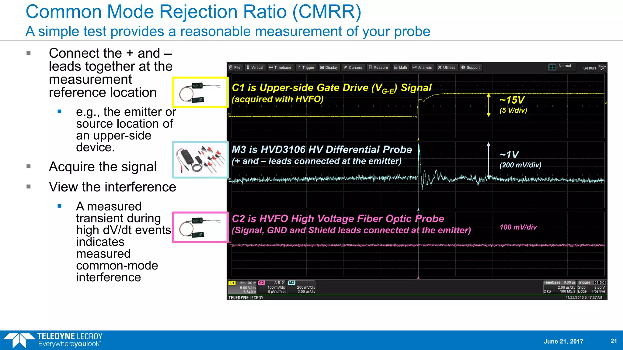 Common Mode Rejection Ratio (CMRR)
A simple test provides a reasonable measurement of your probe
 Connect the + and –
leads together at the
measurement
reference location
 e.g., the emitter or
source location of
an upper-side
device.
 Acquire the signal
 View the interference
 A measured
transient during
high dV/dt events
indicates
measured
common-mode
interference
C2 is HVFO High Voltage Fiber Optic Probe
(Signal, GND and Shield leads connected at the emitter)
C1 is Upper-side Gate Drive (VG-E) Signal
(acquired with HVFO)
M3 is HVD3106 HV Differential Probe
(+ and – leads connected at the emitter)
~15V
(5 V/div)
~1V
(200 mV/div)
100 mV/div
June 21, 2017 21
 