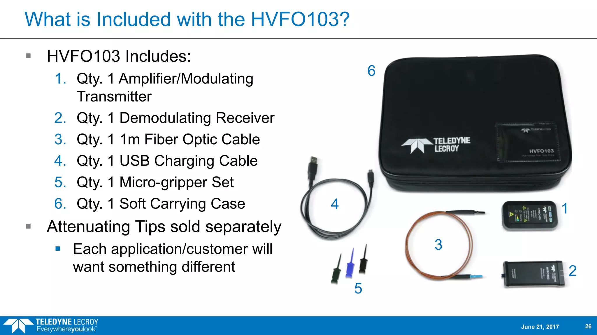 What is Included with the HVFO103?
 HVFO103 Includes:
1. Qty. 1 Amplifier/Modulating
Transmitter
2. Qty. 1 Demodulating Receiver
3. Qty. 1 1m Fiber Optic Cable
4. Qty. 1 USB Charging Cable
5. Qty. 1 Micro-gripper Set
6. Qty. 1 Soft Carrying Case
 Attenuating Tips sold separately
 Each application/customer will
want something different
1
2
4
5
3
6
June 21, 2017 26
 
