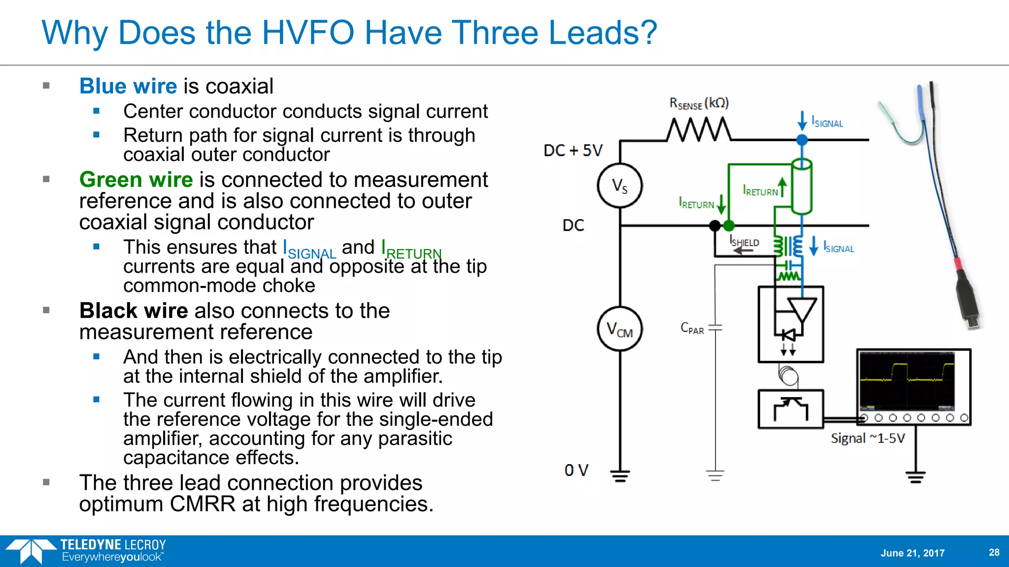 Why Does the HVFO Have Three Leads?
 Blue wire is coaxial
 Center conductor conducts signal current
 Return path for signal current is through
coaxial outer conductor
 Green wire is connected to measurement
reference and is also connected to outer
coaxial signal conductor
 This ensures that ISIGNAL and IRETURN
currents are equal and opposite at the tip
common-mode choke
 Black wire also connects to the
measurement reference
 And then is electrically connected to the tip
at the internal shield of the amplifier.
 The current flowing in this wire will drive
the reference voltage for the single-ended
amplifier, accounting for any parasitic
capacitance effects.
 The three lead connection provides
optimum CMRR at high frequencies.
June 21, 2017 28
 