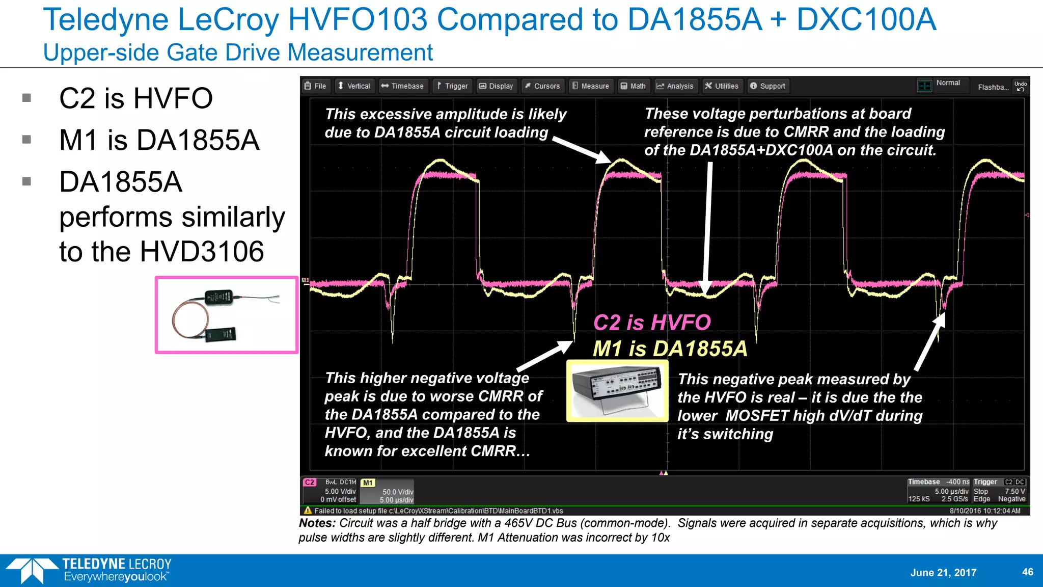 Teledyne LeCroy HVFO103 Compared to DA1855A + DXC100A
Upper-side Gate Drive Measurement
 C2 is HVFO
 M1 is DA1855A
 DA1855A
performs similarly
to the HVD3106
Notes: Circuit was a half bridge with a 465V DC Bus (common-mode). Signals were acquired in separate acquisitions, which is why
pulse widths are slightly different. M1 Attenuation was incorrect by 10x
This higher negative voltage
peak is due to worse CMRR of
the DA1855A compared to the
HVFO, and the DA1855A is
known for excellent CMRR…
These voltage perturbations at board
reference is due to CMRR and the loading
of the DA1855A+DXC100A on the circuit.
This excessive amplitude is likely
due to DA1855A circuit loading
This negative peak measured by
the HVFO is real – it is due the the
lower MOSFET high dV/dT during
it’s switching
C2 is HVFO
M1 is DA1855A
June 21, 2017 46
 