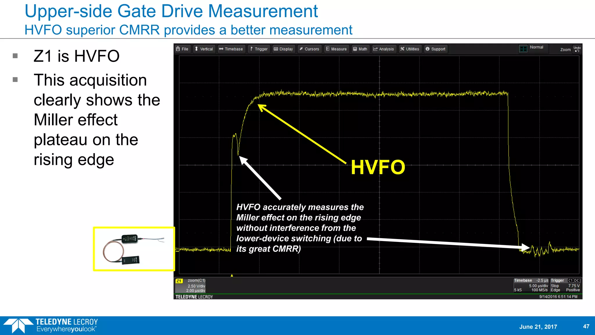 Upper-side Gate Drive Measurement
HVFO superior CMRR provides a better measurement
HVFO
 Z1 is HVFO
 This acquisition
clearly shows the
Miller effect
plateau on the
rising edge
HVFO accurately measures the
Miller effect on the rising edge
without interference from the
lower-device switching (due to
its great CMRR)
June 21, 2017 47
 