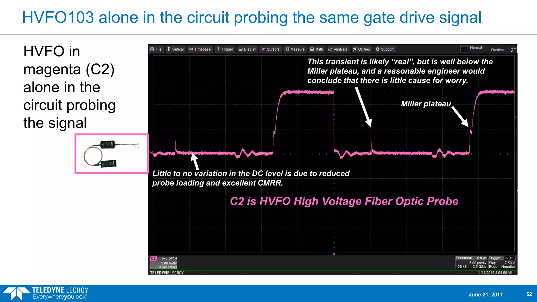 HVFO103 alone in the circuit probing the same gate drive signal
HVFO in
magenta (C2)
alone in the
circuit probing
the signal
C2 is HVFO High Voltage Fiber Optic Probe
This transient is likely “real”, but is well below the
Miller plateau, and a reasonable engineer would
conclude that there is little cause for worry.
Miller plateau
Little to no variation in the DC level is due to reduced
probe loading and excellent CMRR.
June 21, 2017 52
 
